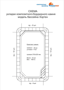 FRANMER Композитный бассейн ХОРТЕН (5,2х2,9х1,55)