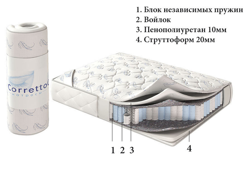 Матрас Corretto Lazy Roll