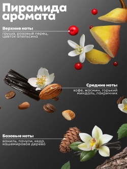Гель для душа парфюмированный "Pear, coffee, pink pepper" 460 мл. MANITA PROFESSIONAL