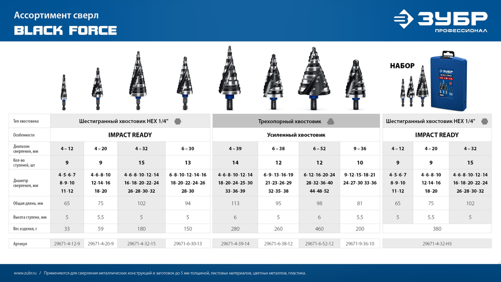 ЗУБР BLACK FORCE 4-39мм, 14 ступеней, винтовая проточка, сверло ступенчатое, ПРОФЕССИОНАЛ (29671-4-39-14)