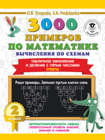 📚 СЕРИЯ «3000 ПРИМЕРОВ, УПРАЖНЕНИЙ И ЗАДАЧ»
