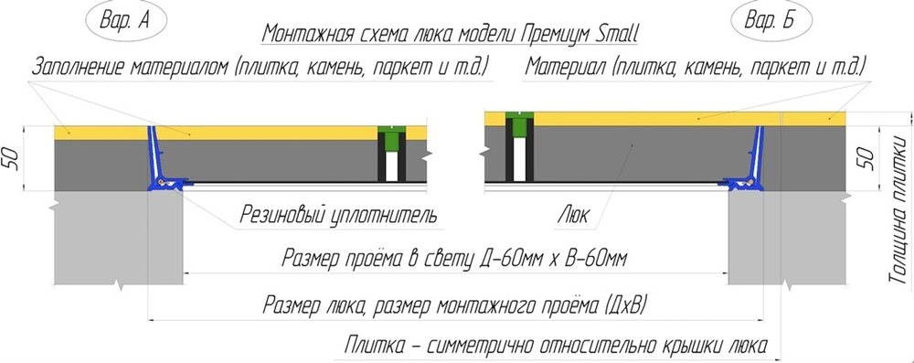 Люк напольный Премиум Small 600х900