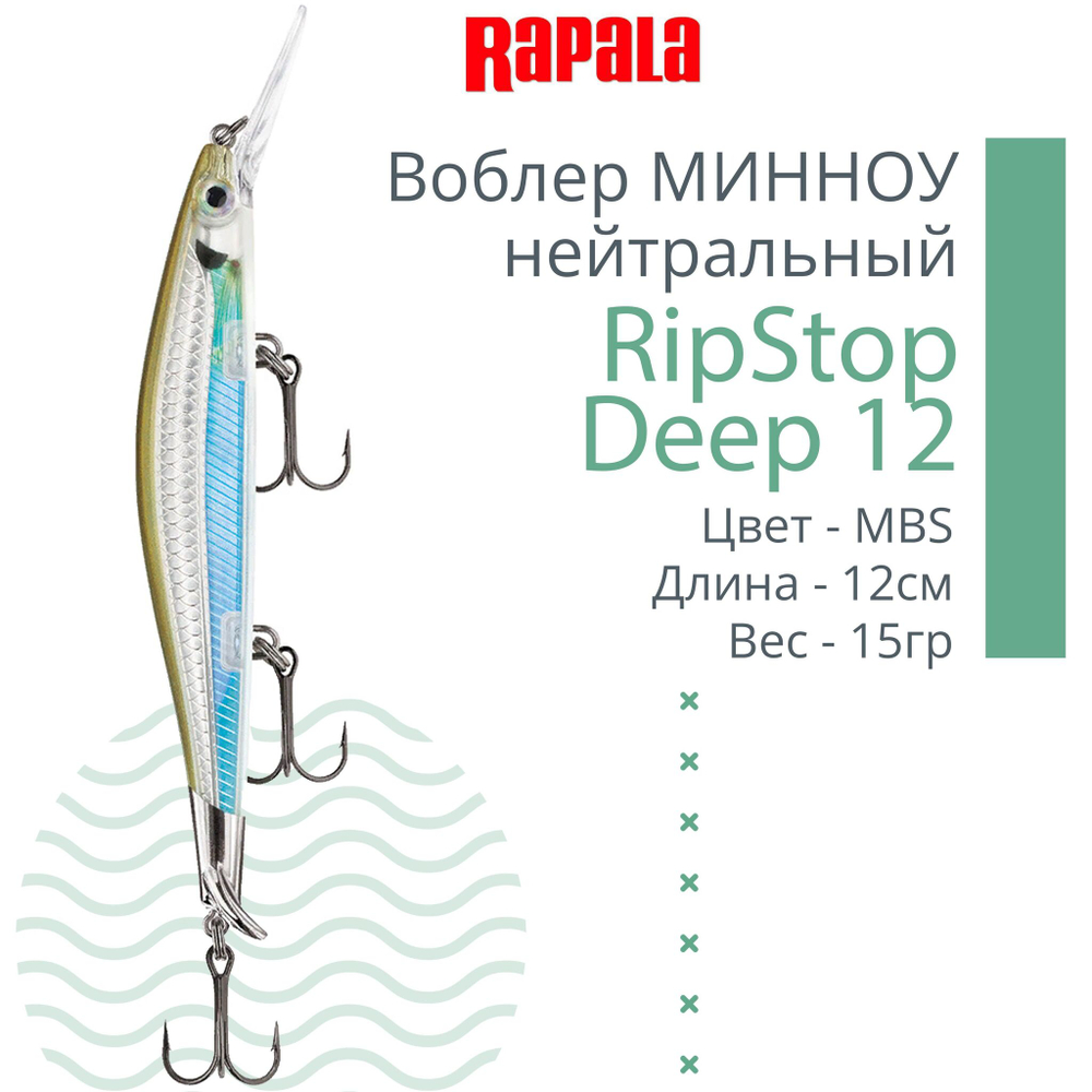 Воблер для рыбалки RAPALA RipStop Deep