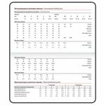 Еженедельник датированный 2025 МАЛЫЙ ФОРМАТ 95х155 мм А6, BRAUBERG "Foliage", под кожу, зеленый, 115988