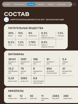 Корм сухой для взрослых кошек породы Сиамская кошка, с лососем, 400 гр, QUATTRO