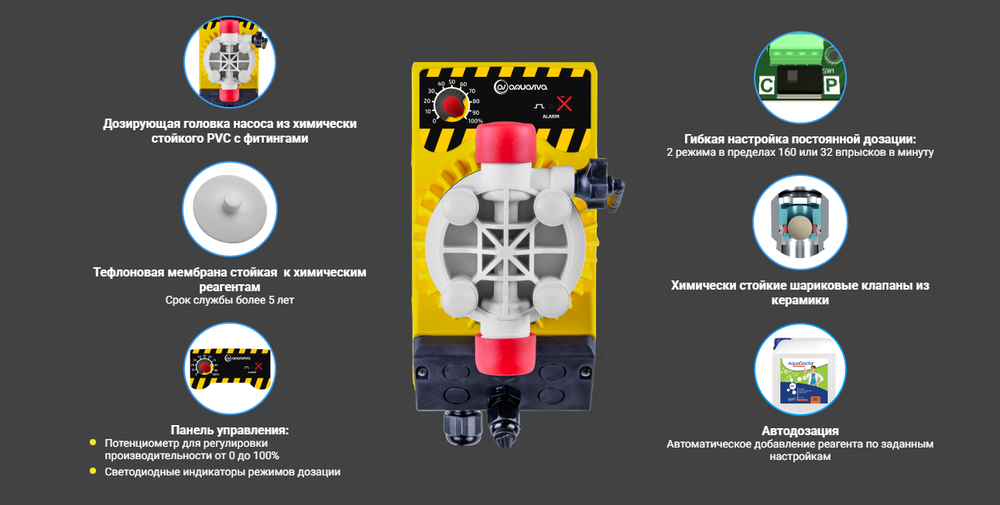 Дозирующий насос для бассейна Aquaviva AML200 Universal 0.1-14 л/ч