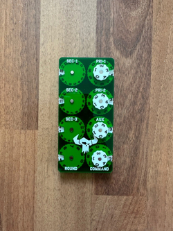 Big Counters Fraction Design. Green