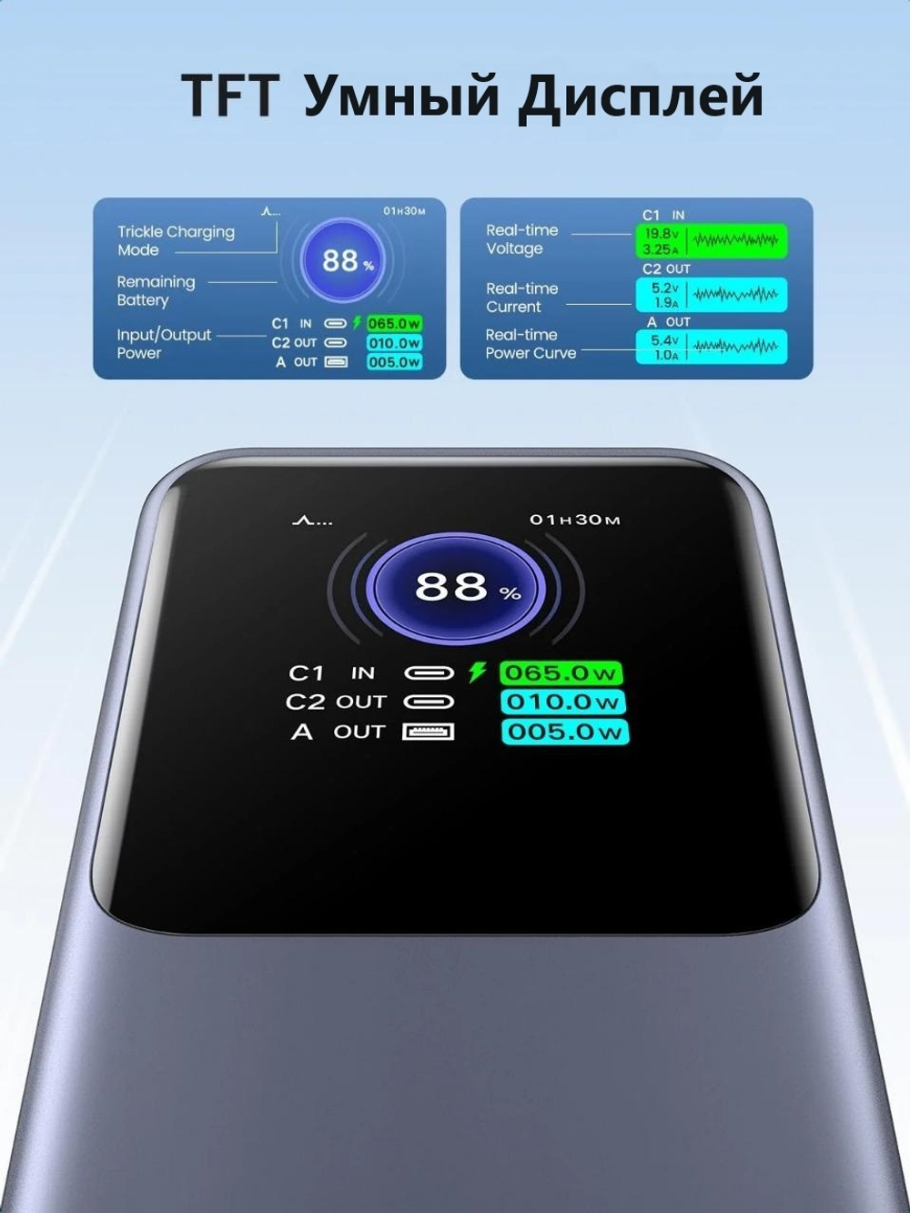 Внешний аккумулятор Ugreen 35524 20000 мАч серый