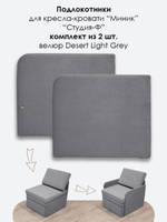 Подлокотники для кресла-кровати Миник, комплект из 2 шт (левый и правый)