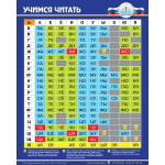 Знаток: Набор плакатов для Говорящей ручки В помощь школе, 1 выпуск ZP20003