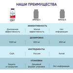 Хондропротектор Pure Glucosamin & Chondroitin MSM 90 таблеток