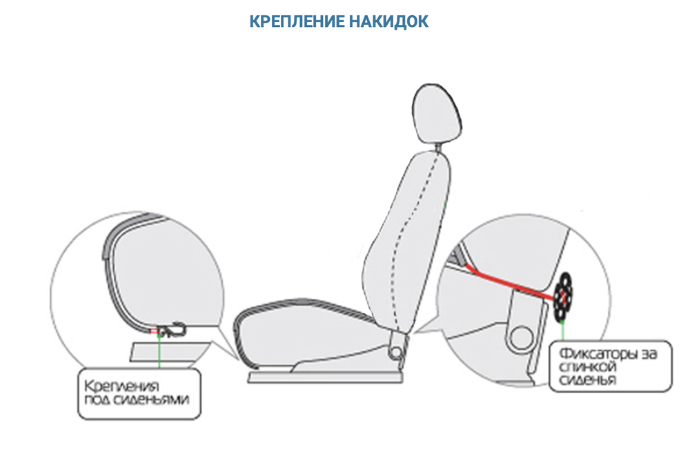 Подушка (Светло коричневый) на сиденье из искусственного меха, накидка, короткий ворс (1 шт,.) --- =