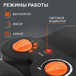 Тепловентилятор электрический PATRIOT PTR 7 S