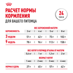 Royal Canin Mother&Babycat Мазэ энд Бэбикэт Корм сухой для котят в период первой фазы роста и отъема беременных и кормящих кошек 2кг