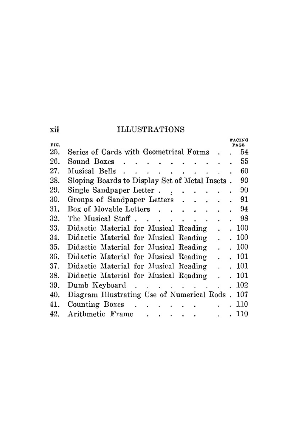 Dr. Montessori's own handbook | Maria Montessori