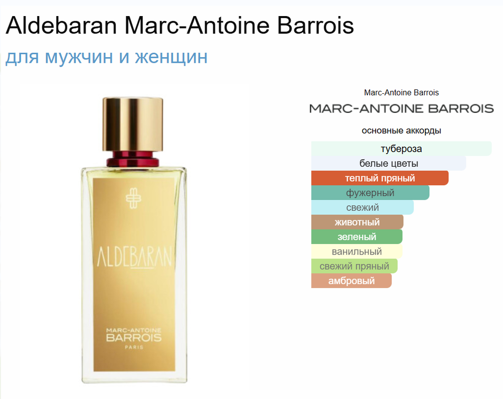 MARC-ANTOINE BARROIS Aldebaran 100 ml (Коробка парфюма без слюды, парфюм новый, распаковка для фото)