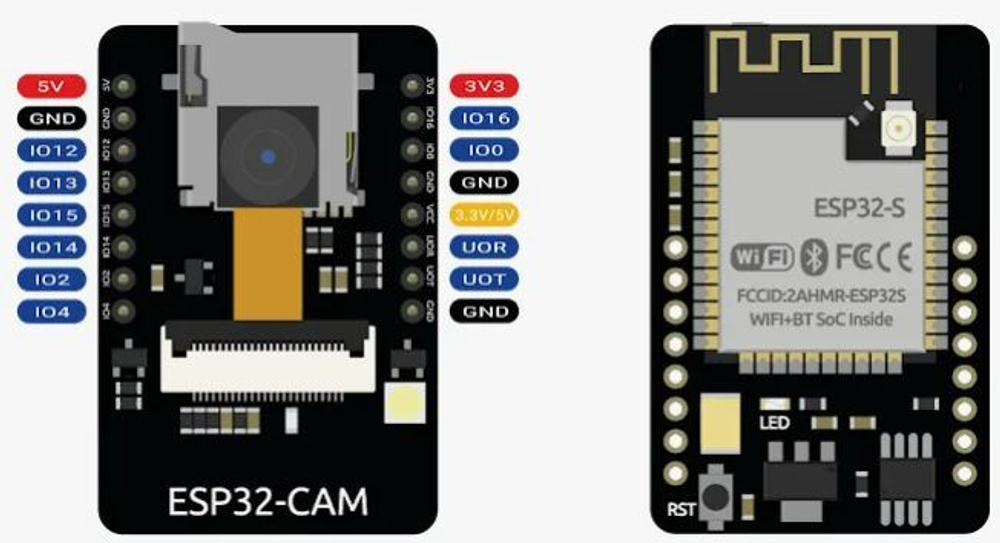 ESP32-CAM-MB WIFI без внешней антенны