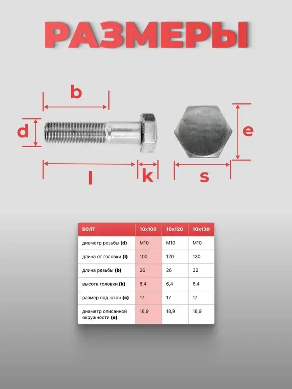 Болт М10х100 нержавейка усиленный DIN 931, неполная резьба 2 шт