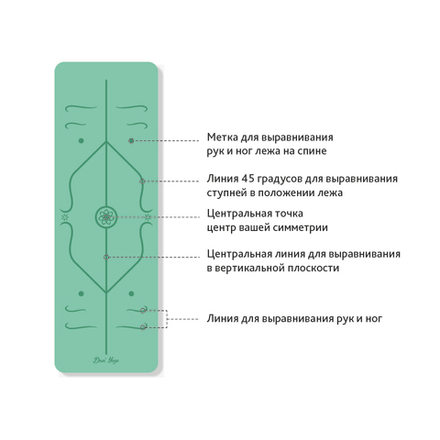 Коврик для йоги с разметкой Лайм 183*61*0,5 см