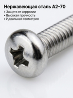 3х12 Винт полукруг. нерж. А2-70 DIN7985 PH (5 шт.)
