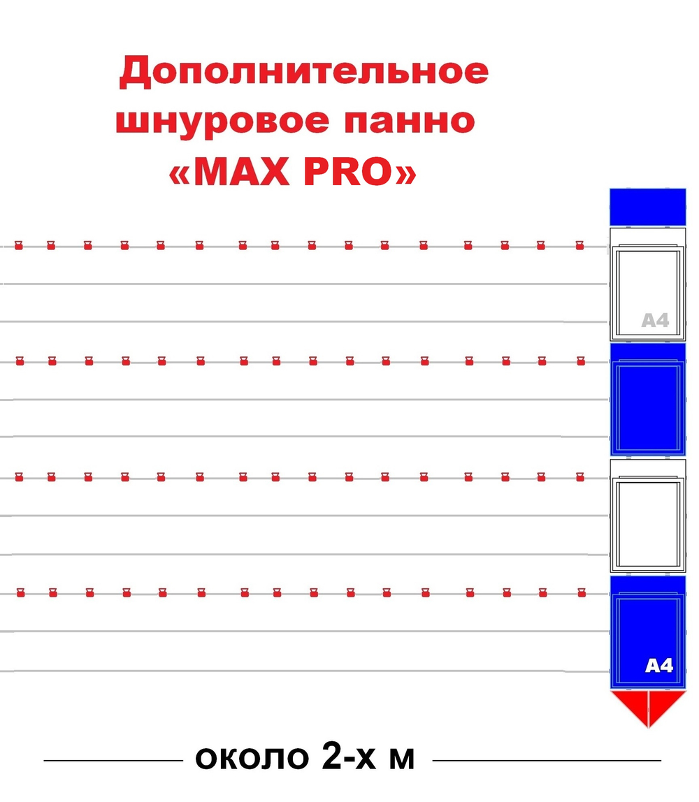 Оформление кабинета химии (стенды)