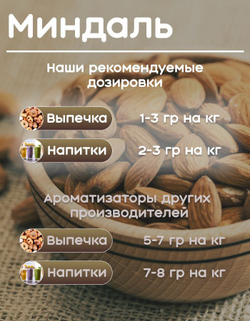 Ароматизатор пищевой "Миндаль горький" (05711)