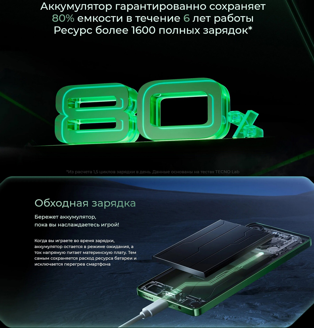 Смартфон TECNO POVA 6 Pro, 5G, 12GB RAM, 256GB ROM, AMOLED, камера 108MP, NFC, Серый