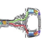 Выхлопная система с заслонками для Mercedes-Benz BENZ CLS 63 AMG W218 11 - 14 (5.5)