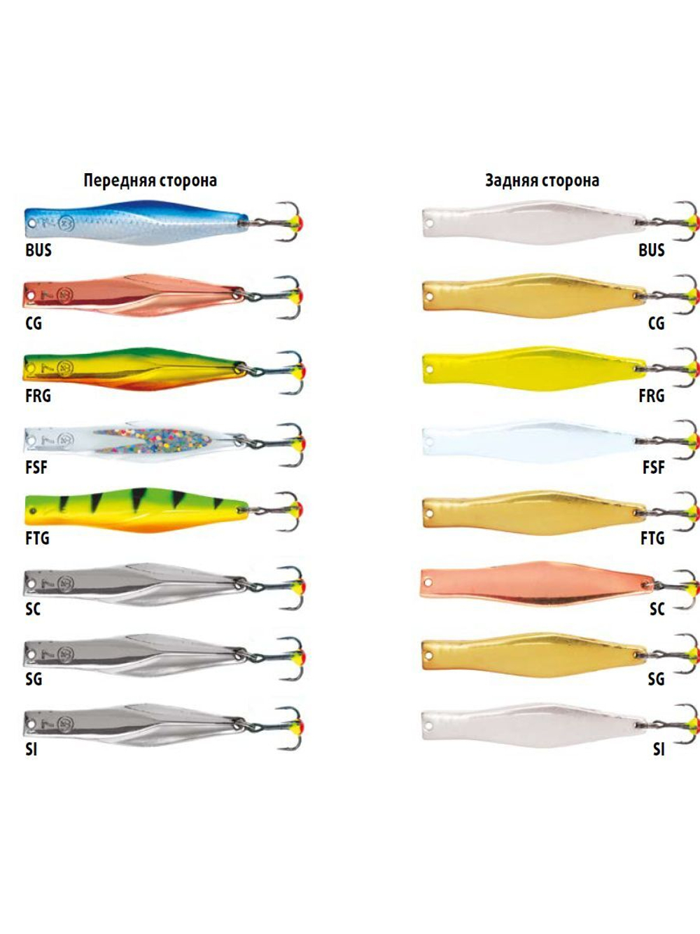 Блесна для рыбалки вертикальная Nord Waters Коломиец