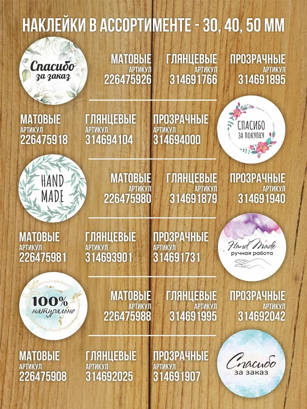 Наклейка стикер матовая круглая 30 мм 2800 шт "100% Натурально"