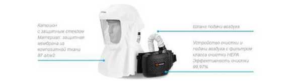 Защитная маска Tecmen Freflow PAPR V1 with TM-H3 HOOD
