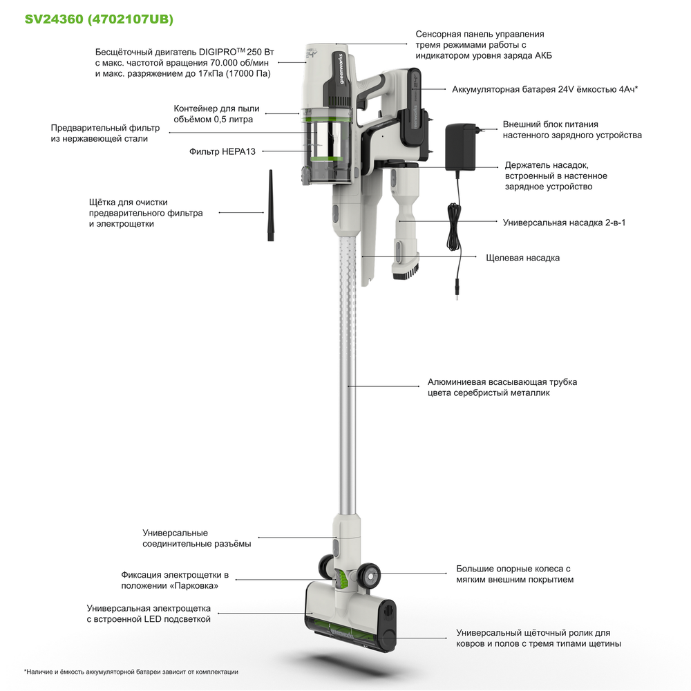 Пылесос вертикальный акк. Greenworks SV24360, 24V, б/щет, 250 Вт, 17 кПа, электрощетка, 2 насадки, LED, белый+серебро, 1х4Ач и ЗУ (4702107UB)
