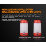 Фонарь Fenix CL26R
