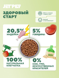 Jet Pet Fun корм для щенков всех пород, говядина 2,5 кг
