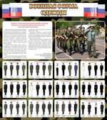 Стенд "Военная форма одежды" (флаг РФ)