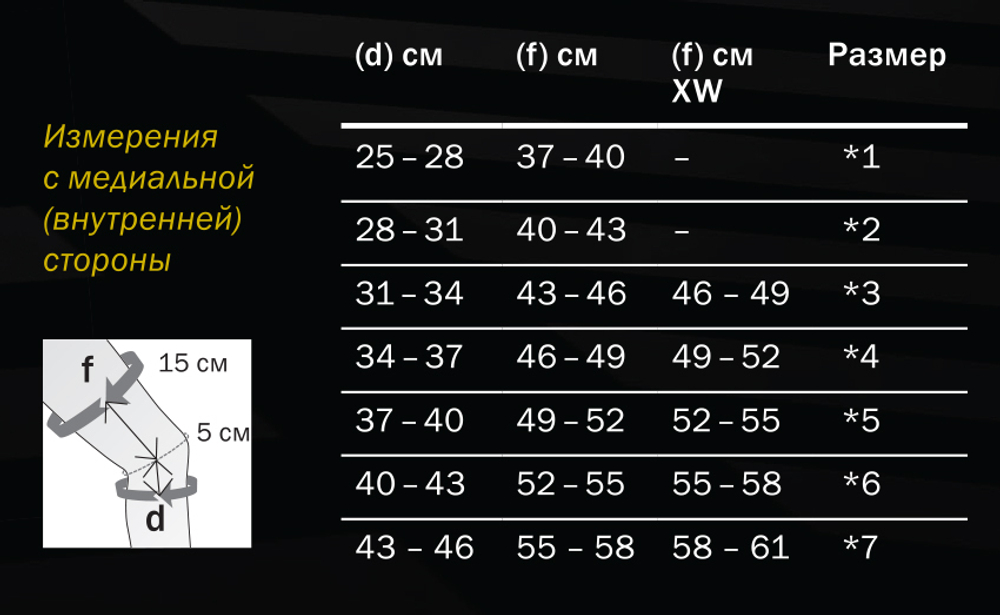 615ES -6 - Коленный бандаж GENUMEDI E+motion с пателлярным кольцом на широкое бедро