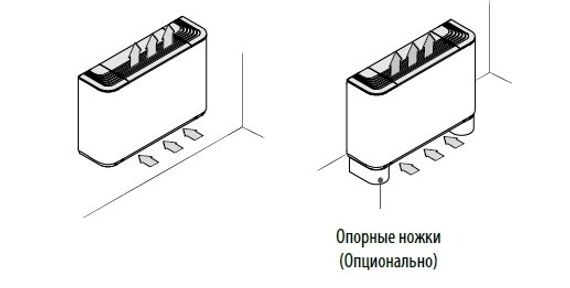 Напольно-потолочный фанкойл до 8 кВт Aermec FCZI 701 AS — (1)