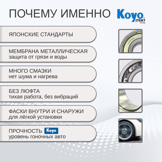 Подшипники и сальник для стиральной машины LG