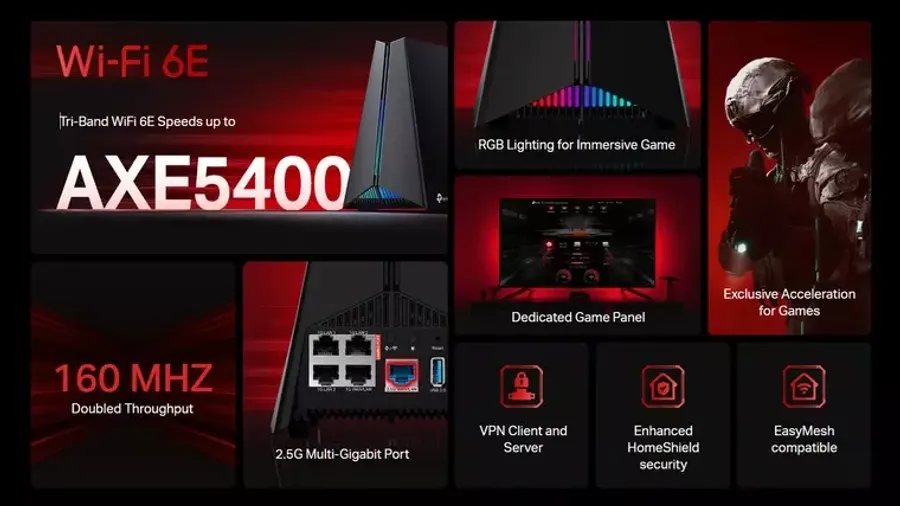TP-Link представила игровой роутер Archer GXE75 в форме пирамиды