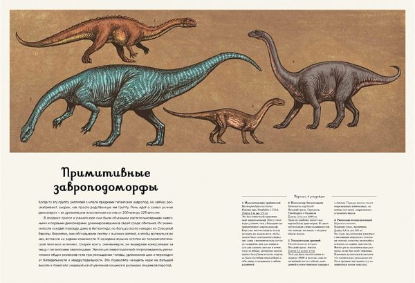 Динозавриум