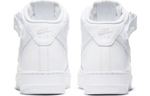 Кроссовки Nike Air Force 1 07 (Женская размерная сетка)