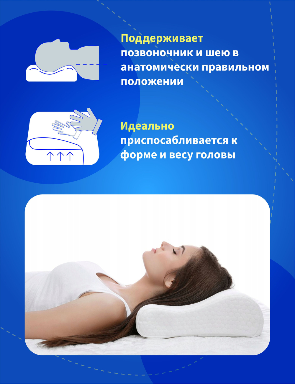 Подушка ортопедическая с эффектом памяти под голову, шею для сна 60*41*12 см
