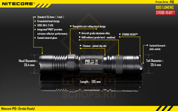 Фонарь Nitecore P10