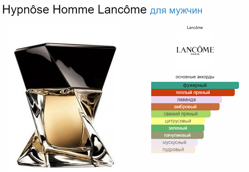 Lancome Hypnose Homme