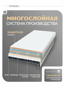 Подоконник пластиковый Витраж плюс белый матовый