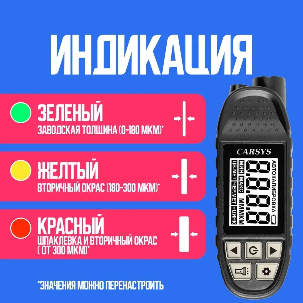 Толщиномер АВТОПОДБОР (максимальный комплект), определение оцинковки, металлической шпатлевки, 0-3500мкм
