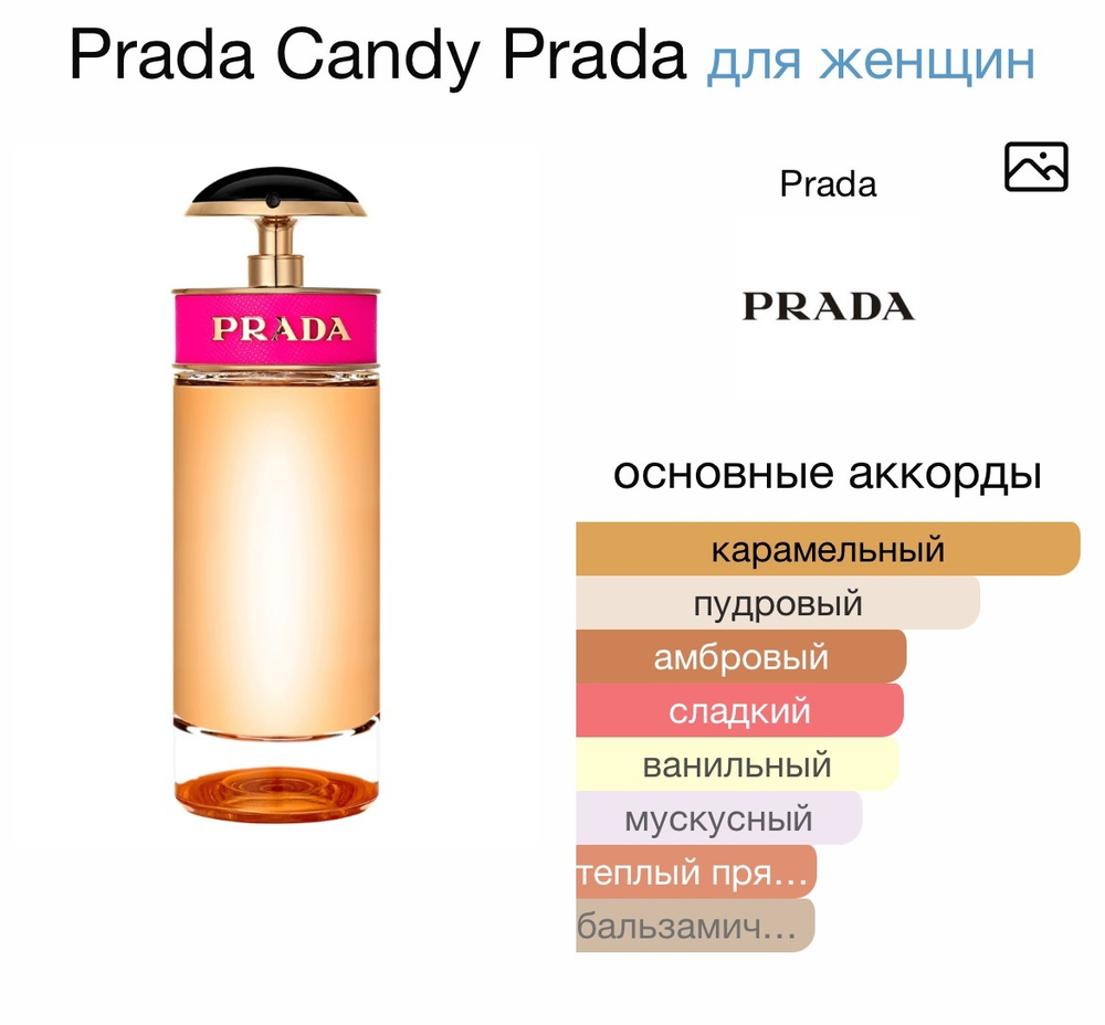 Prada Candy Prada