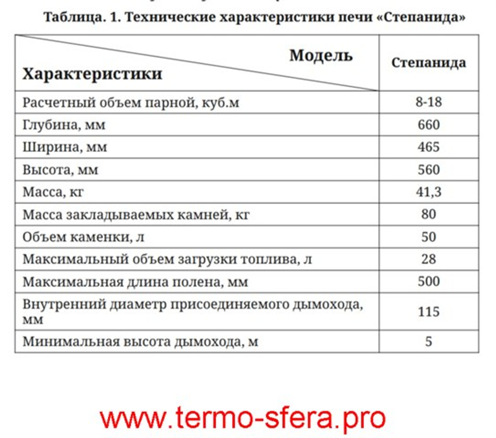 Печь для бани ТМФ Степанида антрацит