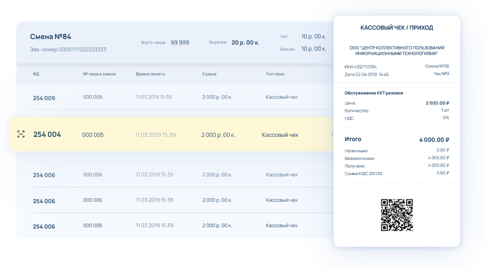 Код активации ОФД Калуга Астрал 36 месяцев