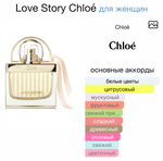 Love Story Chloé